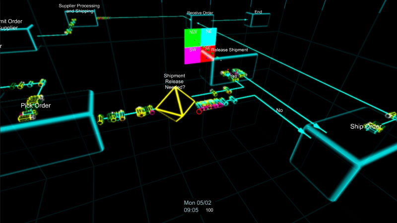 BPM Workflow